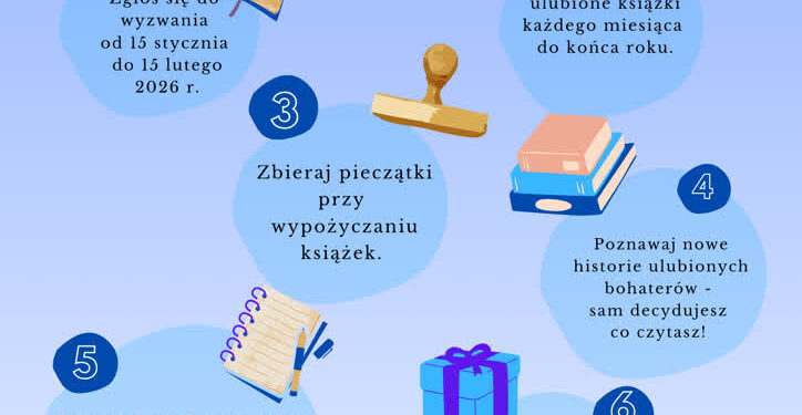 Sandomierz: Książkowy Niekalendarz 2026 – wyzwanie trwa