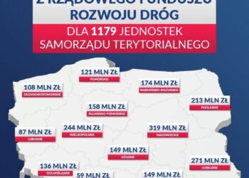 Region: Są pieniądze na drogi – Podkarpackie z mocnym wsparciem!