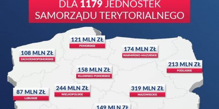 Region: Są pieniądze na drogi – Podkarpackie z mocnym wsparciem!