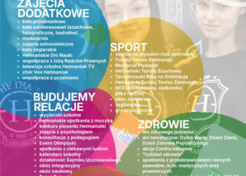 Tarnobrzeg. Poznaj „Hetmana” od środka. Dzień otwarty prestiżowego LO