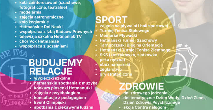 Tarnobrzeg. Poznaj „Hetmana” od środka. Dzień otwarty prestiżowego LO