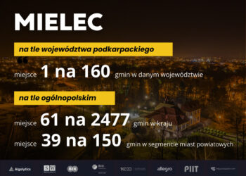 Mielec: Tu żyje się najlepiej….w Mielcu