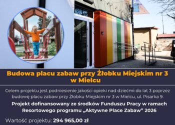 Mielec: Będzie nowy plac zabaw