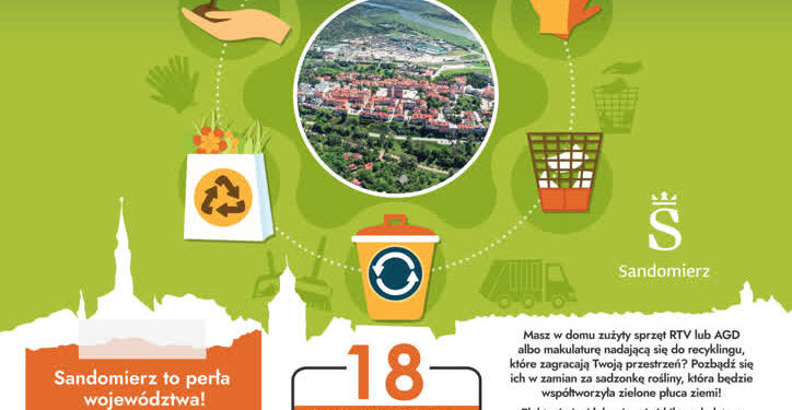 Sandomierz: „Wspólnie sprzątaMY Sandomierz” 18 kwietnia