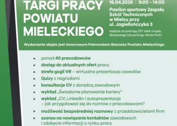 Mielec: Przed nami  XXI edycja  Targów Edukacyjnych