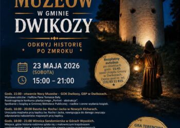 Dwikozy: I Noc Muzeów „Odkryj historię po zmroku” 23 maja