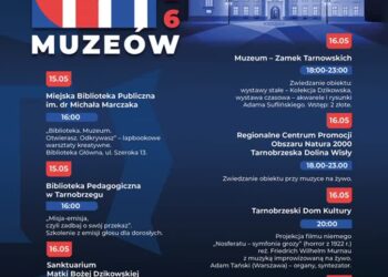 Tarnobrzeg. Miasto  zaprasza na Noc Muzeów 2026