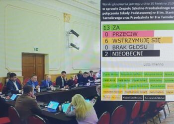 Tarnobrzeg. Radni zdecydowali. Sześć nowych zespołów edukacyjnych od września