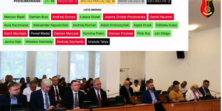 Stalowa Wola: Prezydent Lucjusz Nadbereżny z absolutorium