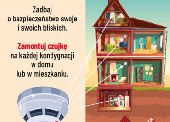 Region: Upały zwiększają ryzyko czadu. Strażacy alarmują: tlenek węgla nadal śmiertelnie groźny przez cały rok
