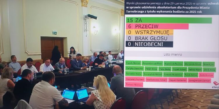 Tarnobrzeg. Absolutorium dla prezydenta. Za było 15 radnych, a przeciw sześciu
