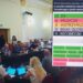 Tarnobrzeg. Absolutorium dla prezydenta. Za było 15 radnych, a przeciw sześciu