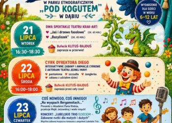 Dąbie: VI edycja Festiwalu Teatrów dla Dzieci w Parku Etnograficznym „Pod Kogutem”