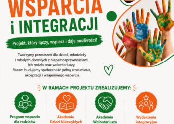 Mielec: Moc Wsparcia i Integracji” – realne wsparcie dla rodzin z powiatu mieleckiego