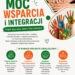 Mielec: Moc Wsparcia i Integracji” – realne wsparcie dla rodzin z powiatu mieleckiego
