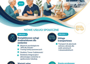 Dębica: Miasto pozyskało środki na nowe usługi społeczne