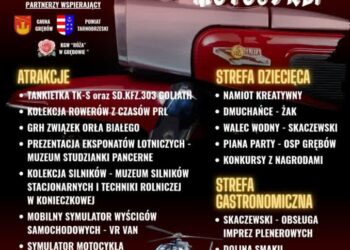 Grębów. Będą Junaki, SHL-ki i motorynki. X Zjazd Starych Motocykli