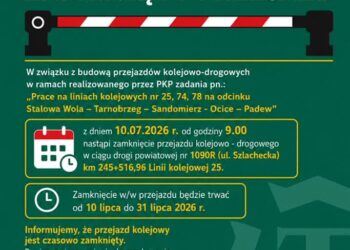 Tarnobrzeg. PKP zmienia organizację ruchu. Kierowcy pojadą objazdem