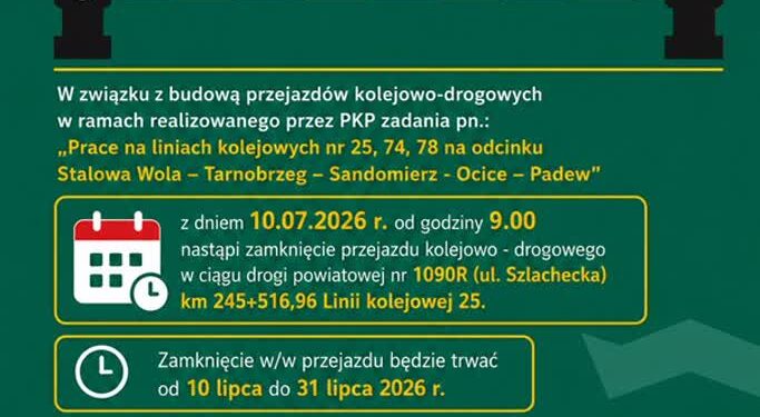 Tarnobrzeg. PKP zmienia organizację ruchu. Kierowcy pojadą objazdem
