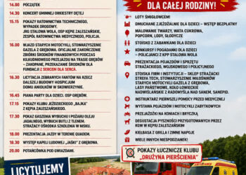 Kępie Zaleszańskie: Piknik rodzinny – Bezpieczny Powrót do Szkoły