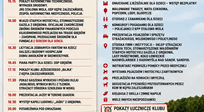 Kępie Zaleszańskie: Piknik rodzinny – Bezpieczny Powrót do Szkoły