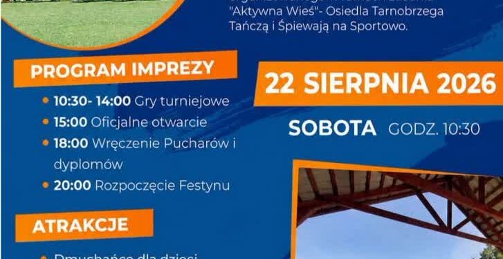 Tarnobrzeg: Festyn sportowo-rekreacyjny na tarnobrzeskim osiedlu Zakrzów. Sport, rywalizacja i atrakcje dla całych rodzin