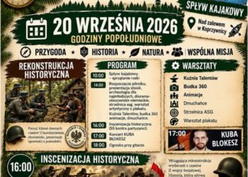 Koprzywnica: Historyczna przygoda w Koprzywnicy. Wielki piknik nad zalewem