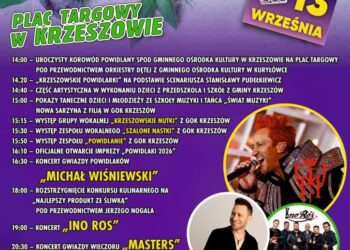 Krzeszów: Moc atracji w programie „Powidlaków 2026”