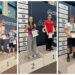 Tarnobrzeg: 7 medali UKS Delfin Tarnobrzeg na Arena Speed Challenge