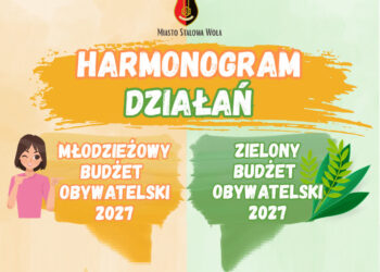 Stalowa Wola: Rusza nabór projektów do Młodzieżowego i Zielonego Budżetu Obywatelskiego 2027