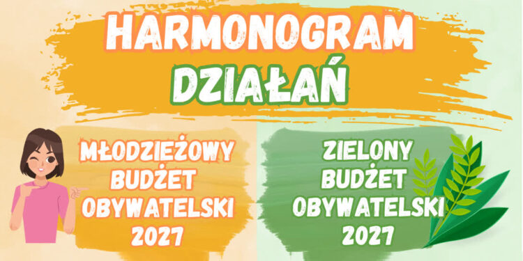 Stalowa Wola: Rusza nabór projektów do Młodzieżowego i Zielonego Budżetu Obywatelskiego 2027
