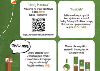 Stalowa Wola: Aktywność dla każdego. Zielone Punkty w mieście