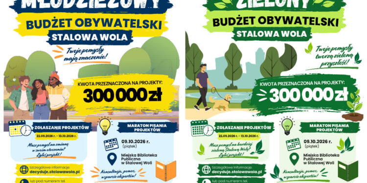 Stalowa Wola: Maraton Pisania Projektów do Zielonego i Młodzieżowego Budżetu Obywatelskiego